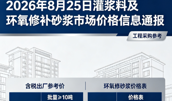 文山2026年8月25日灌浆料及环氧修补砂浆市场价格信息通报